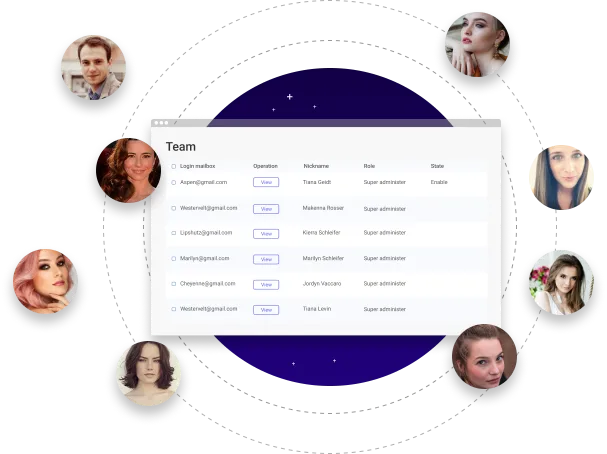 Team collaboration to manage multiple accounts